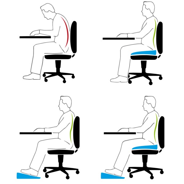 Keilkissen - Sitzkissen in Keilform - orthopädisches Sitzkissen und Fußkeil - Fußstütze